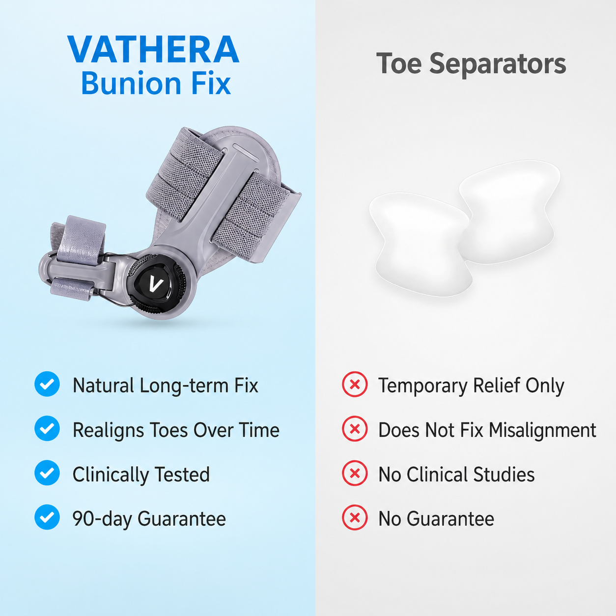 Vathera™ Bunion Fix